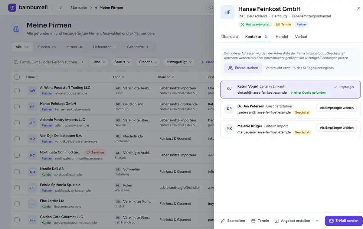Tab „Kontakte“ der Firmenkarte: Verantwortliche aus Einkauf und Export, neben jeder Adresse ein Etikett mit ihrer Herkunft.