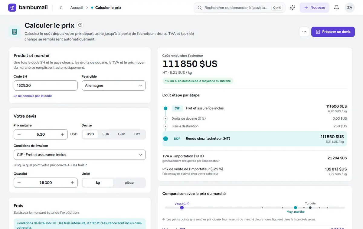 Écran Calculer le prix : le coût étape par étape, du prix départ usine à EXW, FOB, CFR, CIF et DDP.